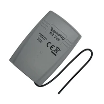 gatePRO R2 2ch vevőegység gatePRO R2 2ch vevőegység